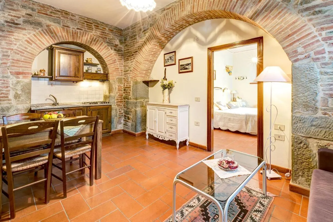 Farm stay Fattoria Le Giare Agriturismo Villa Cortona