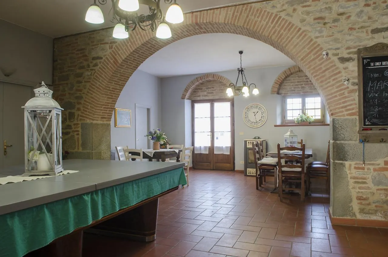 Fattoria Le Giare Agriturismo Κορτόνα Ιταλία
