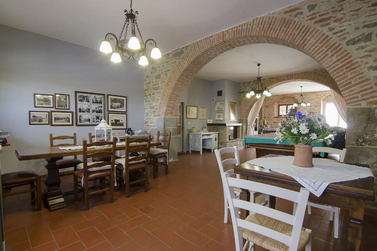 Fattoria Le Giare Agriturismo Κορτόνα Κατάλυμα σε φάρμα