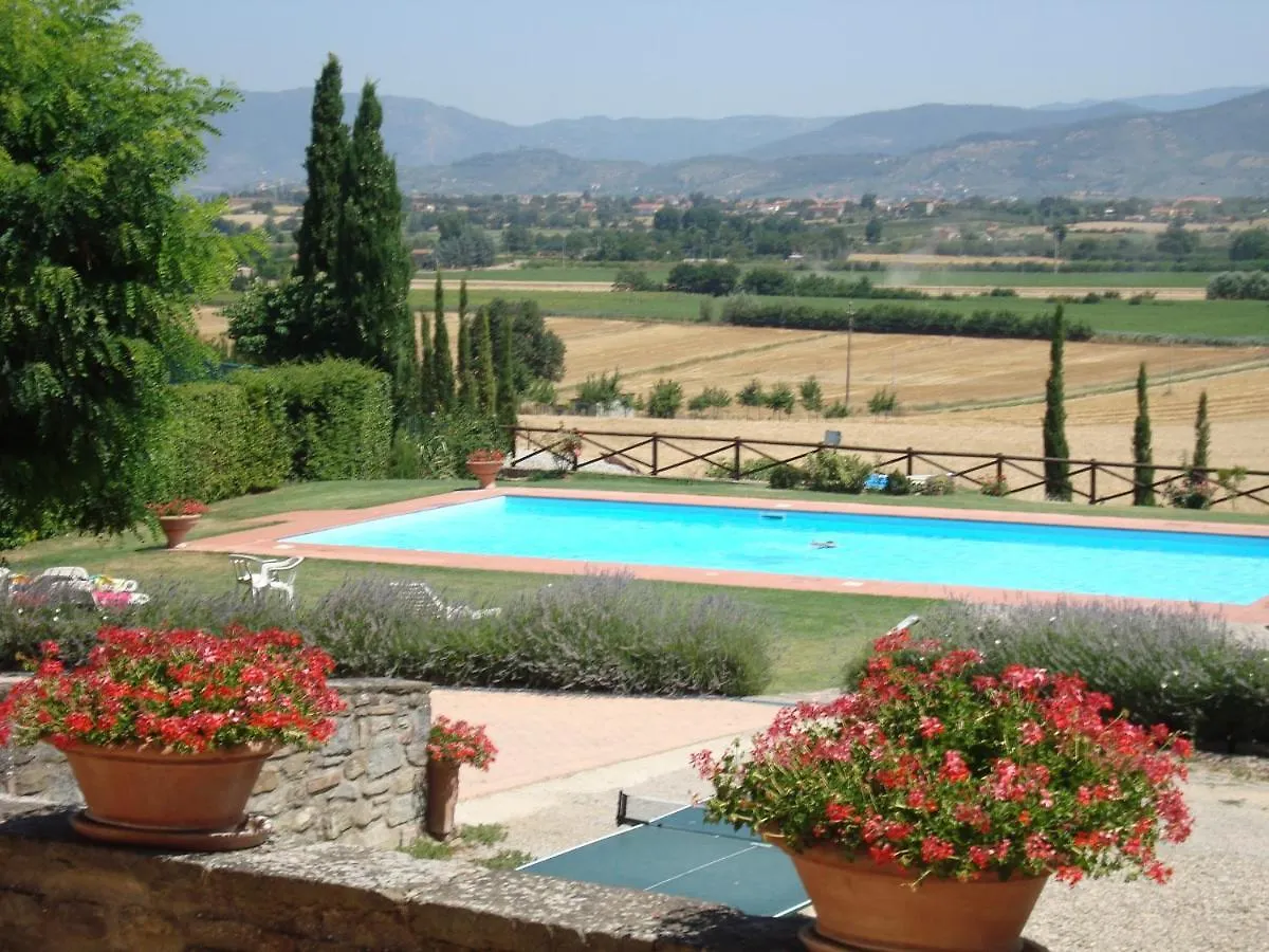Fattoria Le Giare Agriturismo コルトーナ ファームステイ